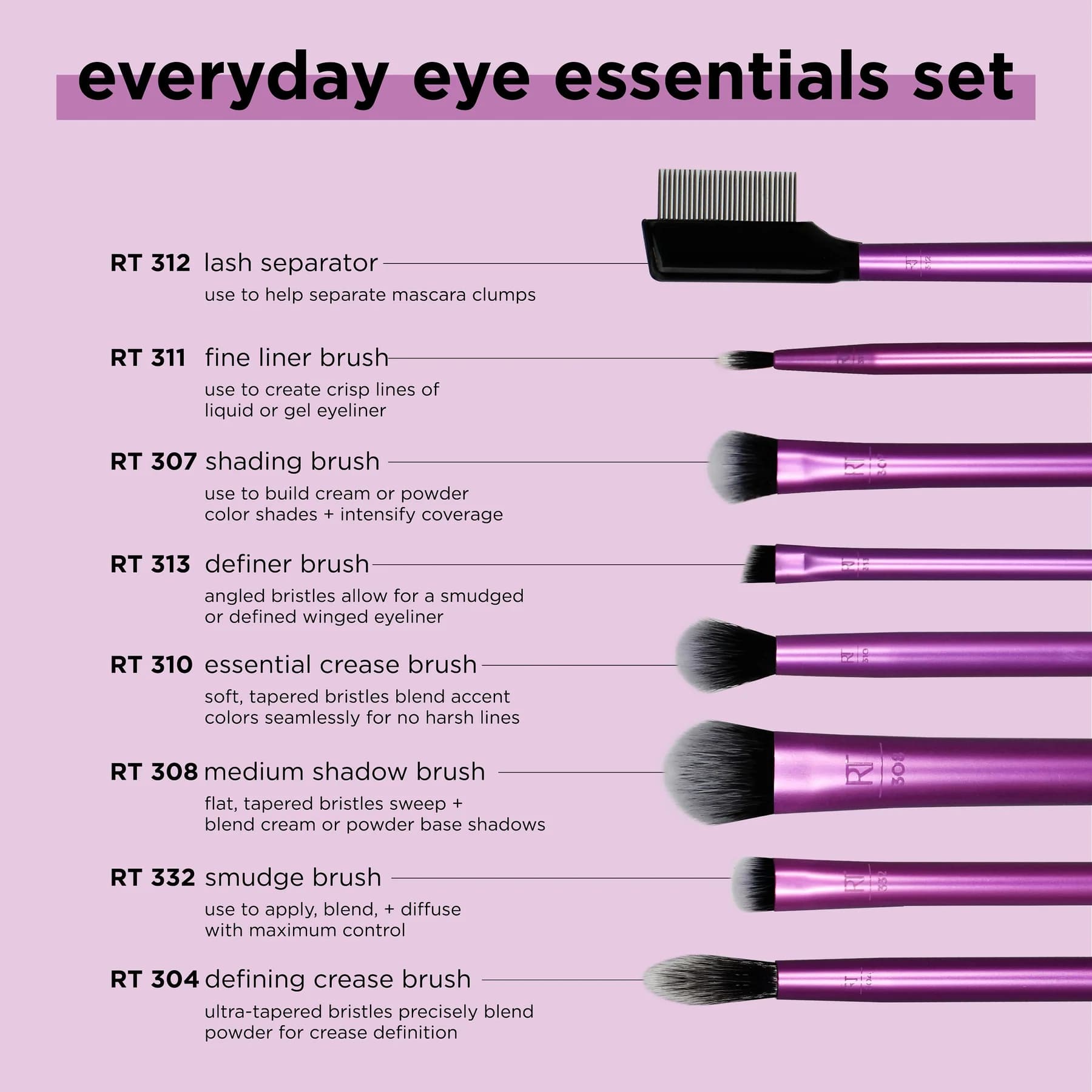 ست براش چشم ریل تکنیک Everyday Eye Essentials کد1991 — تصویر ۲