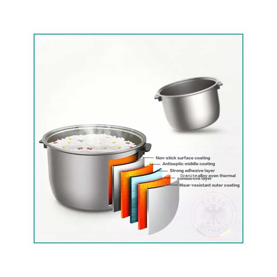 پلوپز همه کاره مدل 2120 روگن آلمان / rugen versatile rice cooker ru-2120 — تصویر ۴