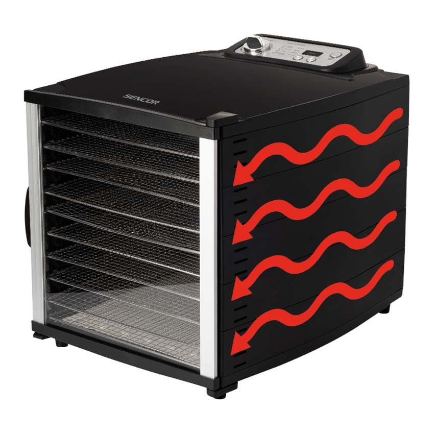 میوه خشک کن سنکور مدل 7000 bk / sencor sfd7000bk — تصویر ۸