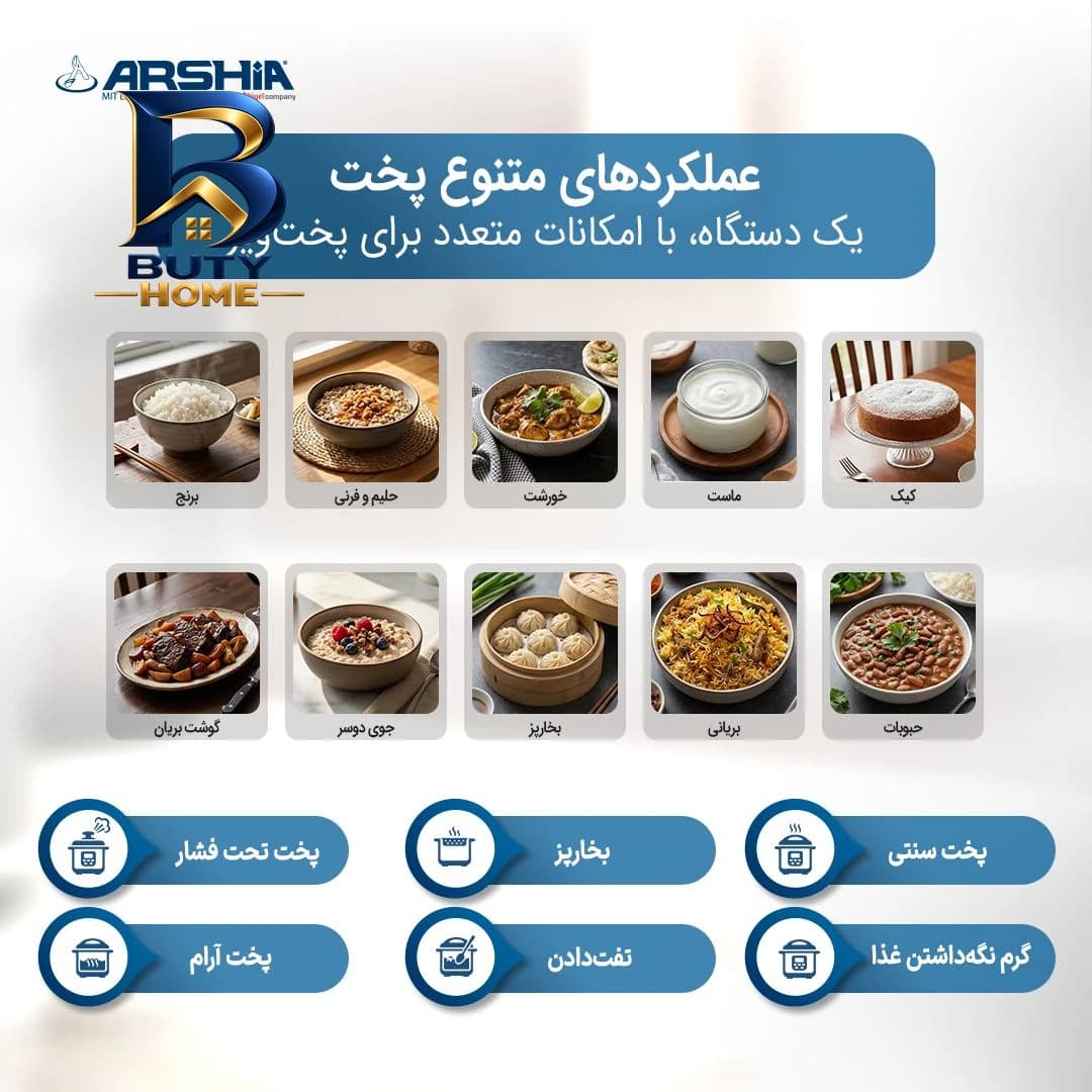 زودپز برقی 6 لیتری عرشیا مدل 2372 با کیفیت عالی — تصویر ۴