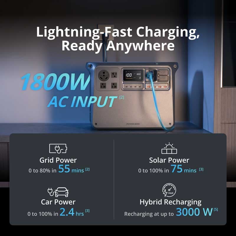 پاور استیشن پرتابل دی جی آی پاور ۲۰۰۰ | DJI Power 2000 — تصویر ۴
