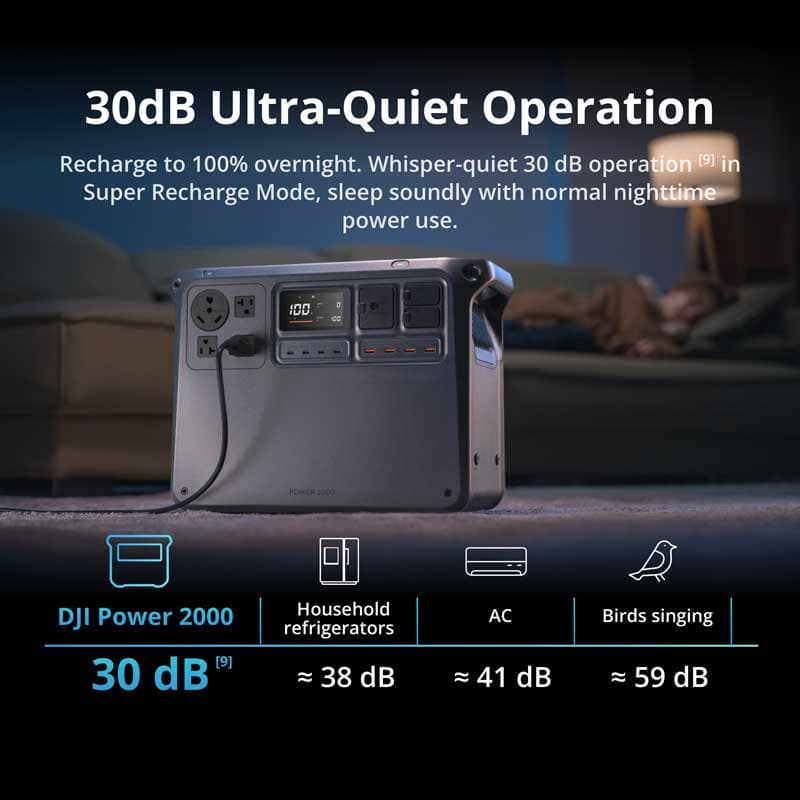 پاور استیشن پرتابل دی جی آی پاور ۲۰۰۰ | DJI Power 2000 — تصویر ۷