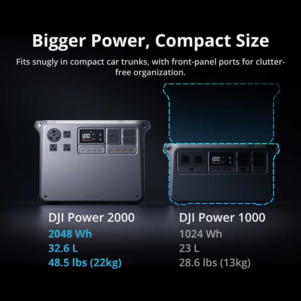 پاور استیشن پرتابل دی جی آی پاور ۲۰۰۰ | DJI Power 2000 — تصویر ۸