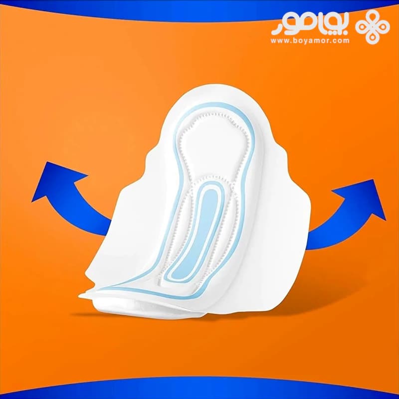 نوار بهداشتی ارکید مدل MAXI سایز NORMAL بسته 34 عددی — تصویر ۲