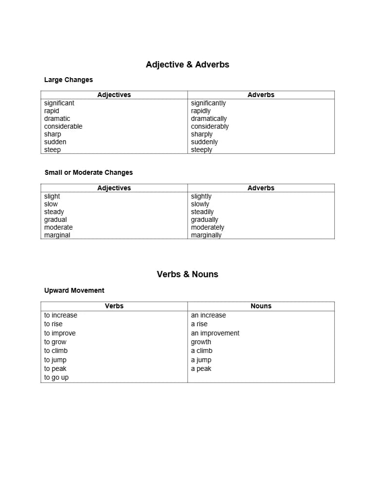 کتاب IELTS Writing Task 1 Word List (فهرست واژگان تسک ۱ رایتینگ آیلتس) نسخه انگلیسی PDF