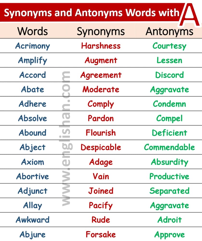 کتاب Synonyms and Antonyms (مترادف‌ها و متضادها) نسخه انگلیسی PDF