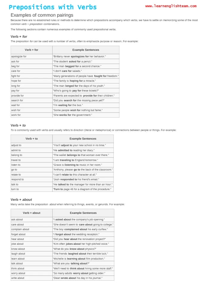 کتاب Prepositions with Verbs (حروف اضافه همراه با افعال) نسخه انگلیسی PDF