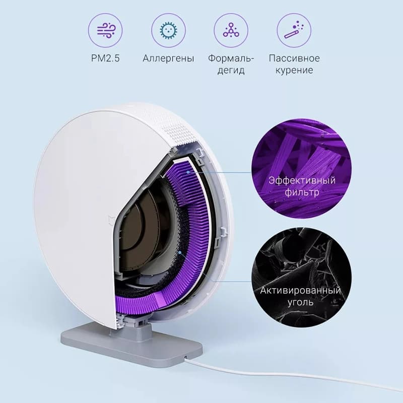 تصفیه هوا رومیزی شیائومی Mijia Desktop Air Purifier — تصویر ۵