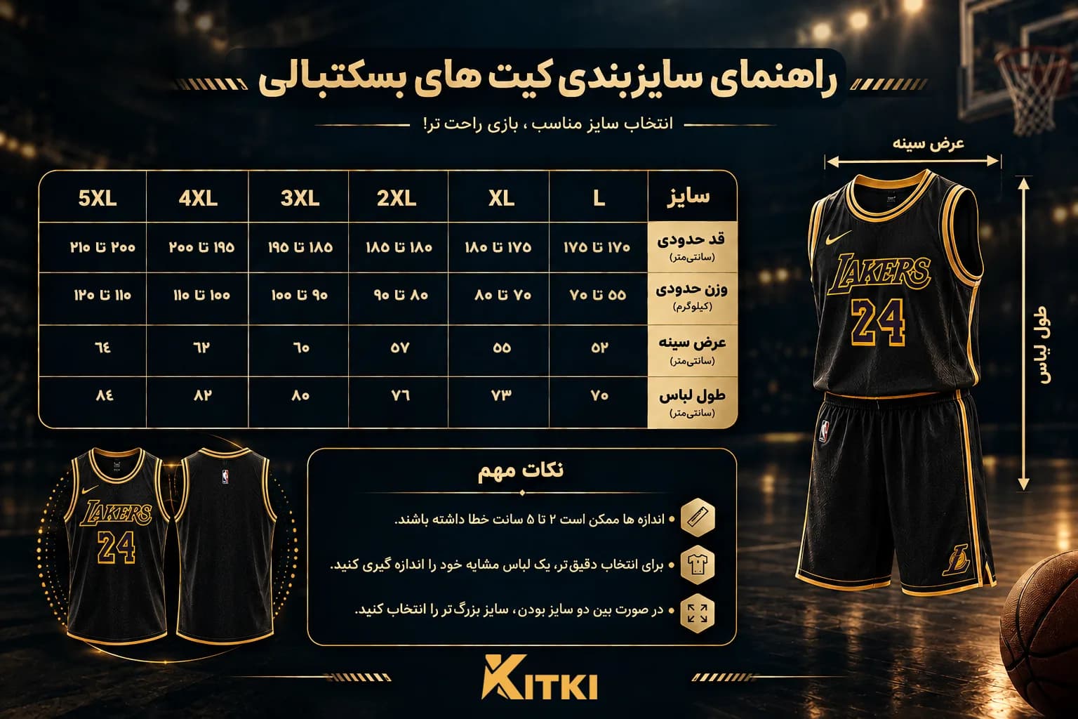 ست واردتی بسکتبالی میامی هیت — تصویر ۸