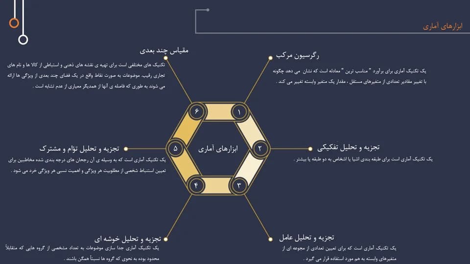پاورپوینت کتاب بازاریابی فیلیپ کاتلر فصل چهارم — تصویر ۲