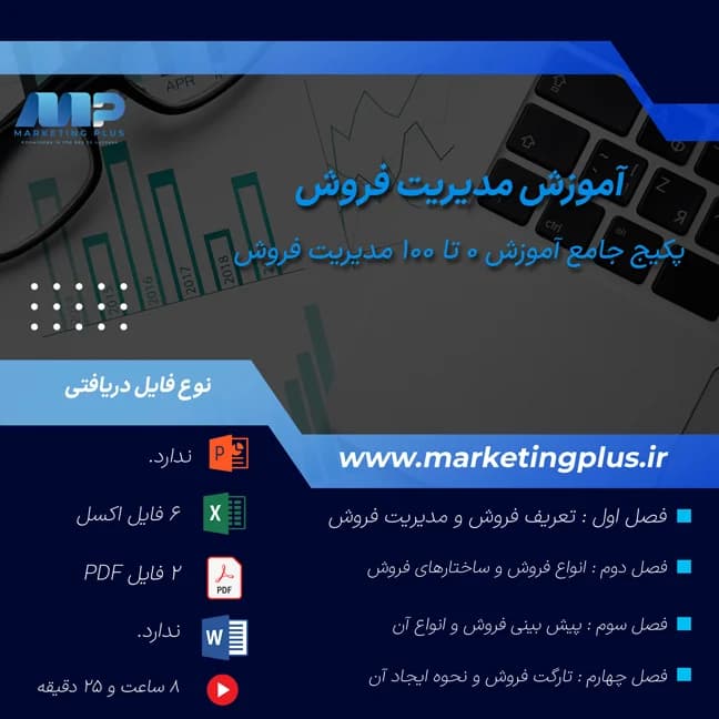 آموزش مدیریت فروش : پکیج آموزش ویدئویی و فایلهای اکسل و PDF کاربردی مدیریت فروش