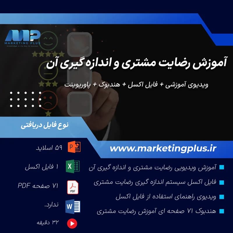رضایت مشتری : آموزش ، هندبوک ، پاورپوینت ، پرسشنامه و فایل اکسل اندازه گیری رضایت مشتری