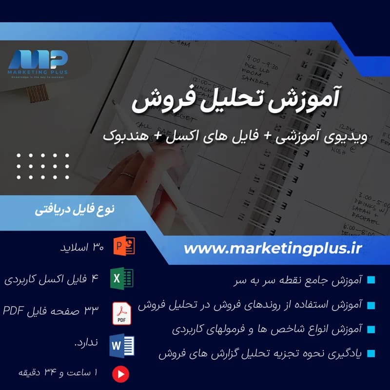 آموزش تحلیل فروش : هندبوک ، ویدیوهای آموزشی ، فایل و داشبورد آماده اکسل آنالیز داده های فروش — تصویر ۲