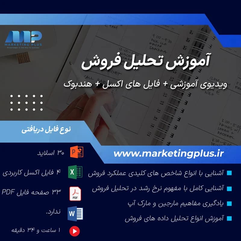 آموزش تحلیل فروش : هندبوک ، ویدیوهای آموزشی ، فایل و داشبورد آماده اکسل آنالیز داده های فروش