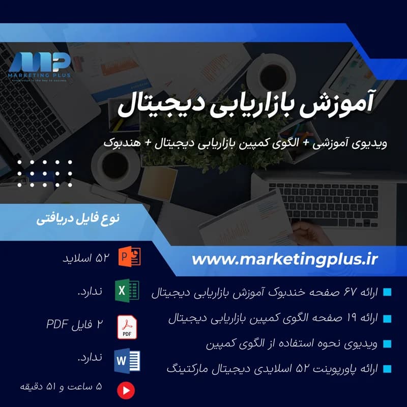 آموزش بازاریابی دیجیتال : پکیج آموزش ویدئویی ، هندبوک (PDF) ، الگو و پاورپوینت دیجیتال مارکتینگ — تصویر ۴