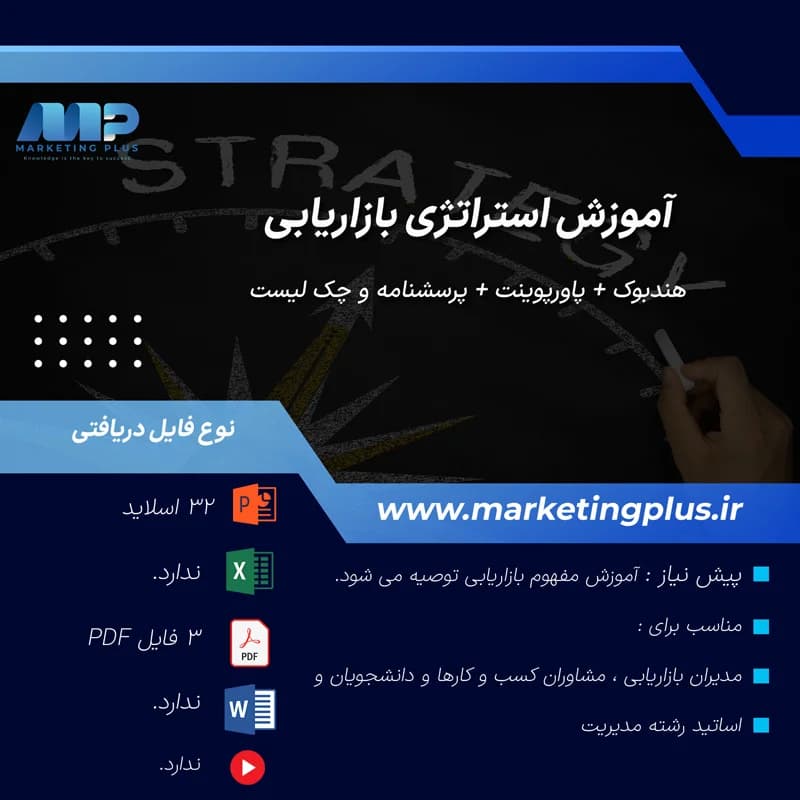 آموزش استراتژی بازاریابی + پاورپوینت استراتژی بازاریابی — تصویر ۲