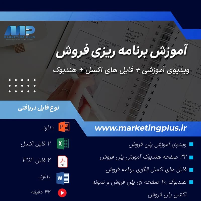 الگوی برنامه فروش : آموزش ، هندبوک ، فایل اکسل و اکشن پلن برنامه ریزی فروش — تصویر ۲