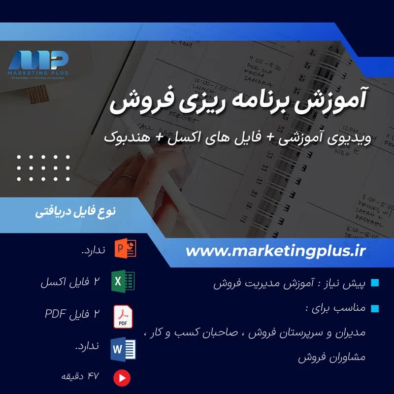 الگوی برنامه فروش : آموزش ، هندبوک ، فایل اکسل و اکشن پلن برنامه ریزی فروش — تصویر ۳