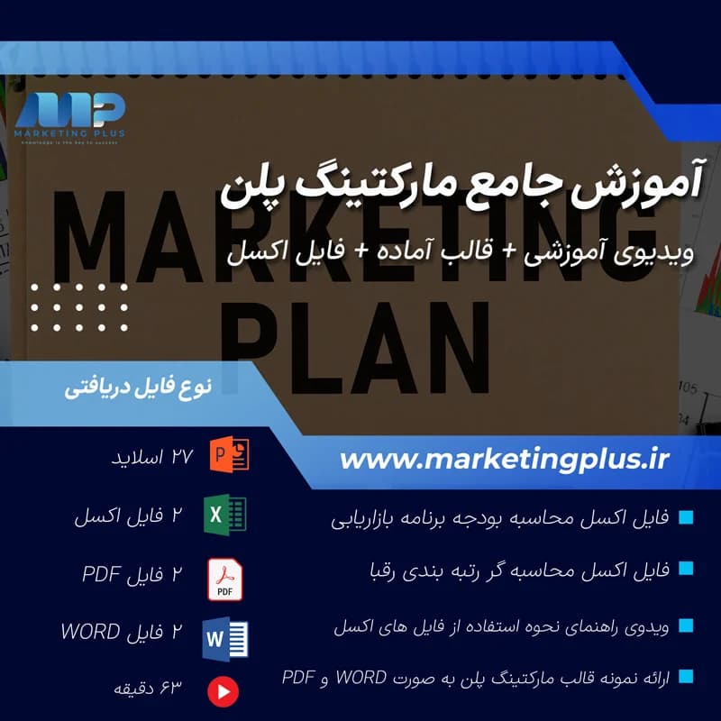 آموزش مارکتینگ پلن : قالب آماده پاورپوینت ، فایل اکسل و ویدئوی آموزشی مارکتینگ پلن — تصویر ۲