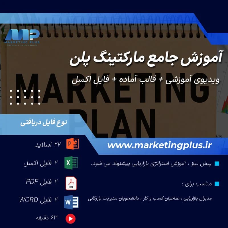 آموزش مارکتینگ پلن : قالب آماده پاورپوینت ، فایل اکسل و ویدئوی آموزشی مارکتینگ پلن — تصویر ۳