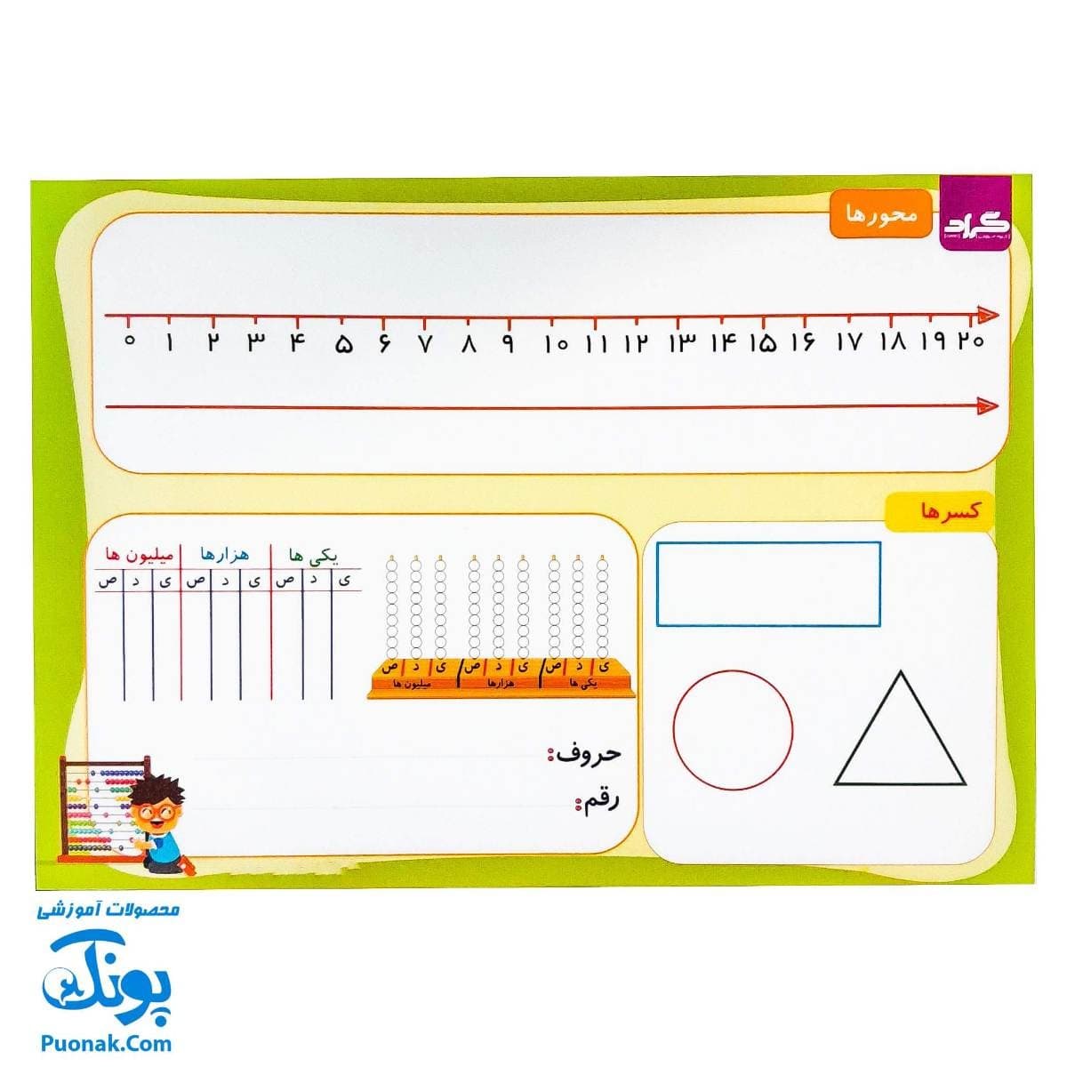 تخته کار ریاضی یار چهارم لمینت وایت بردی گراد