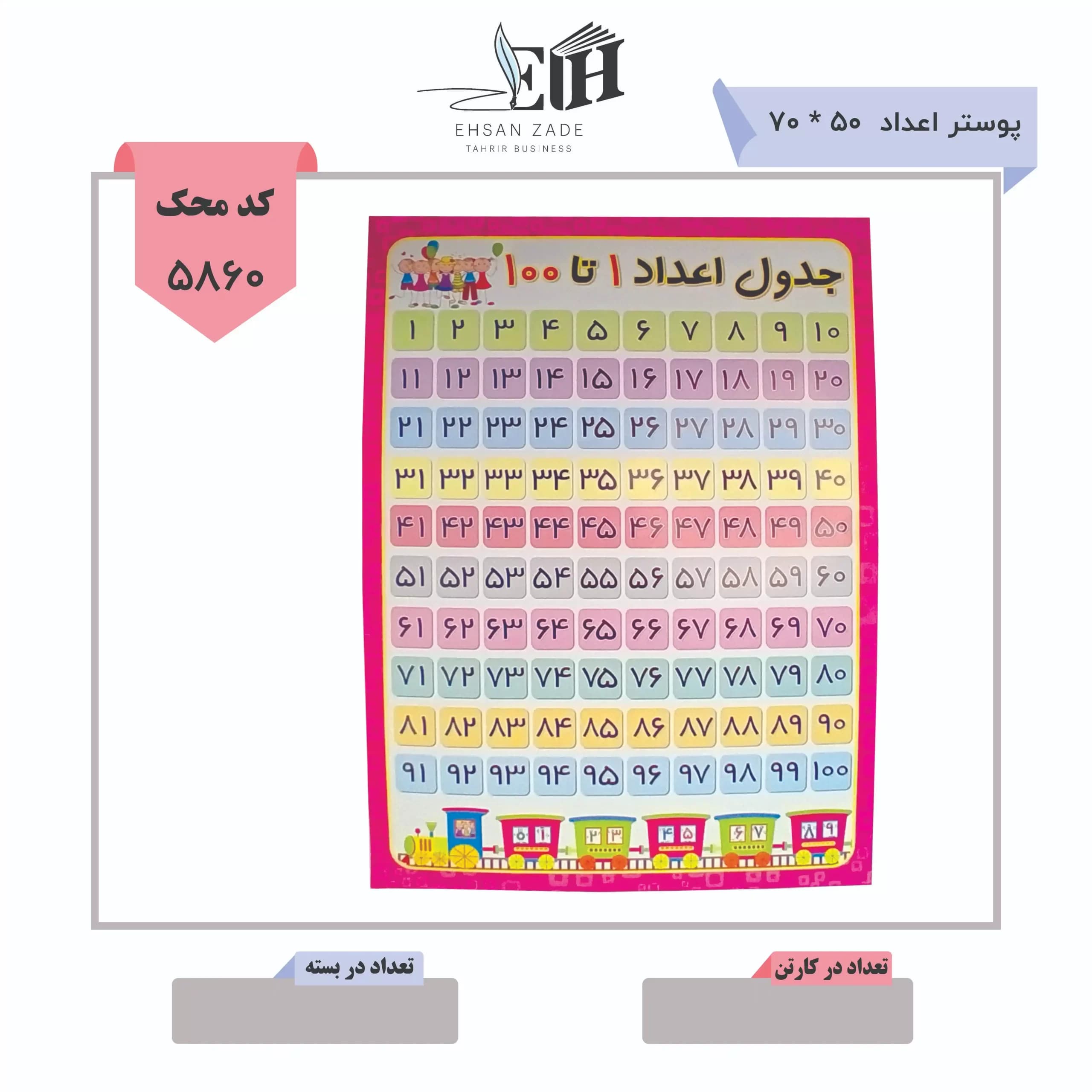 پوستر اعداد 50 *70
