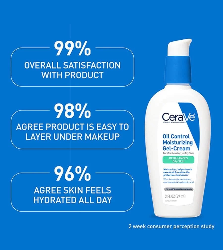 ژل کرم آبرسان کنترل چربی سراوی CeraVe Oil Control Moisturizing Gel-Cream — تصویر ۵