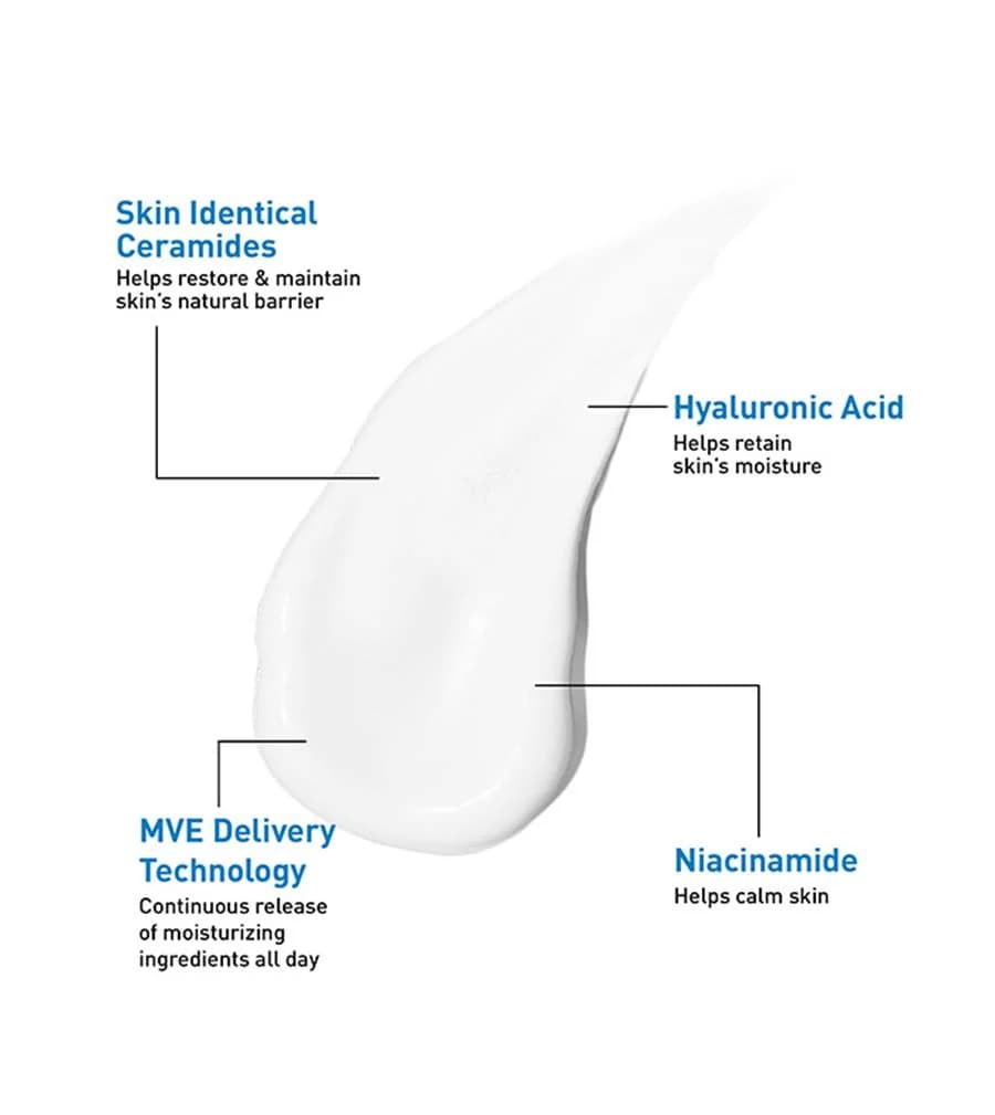 ژل کرم آبرسان کنترل چربی سراوی CeraVe Oil Control Moisturizing Gel-Cream — تصویر ۲