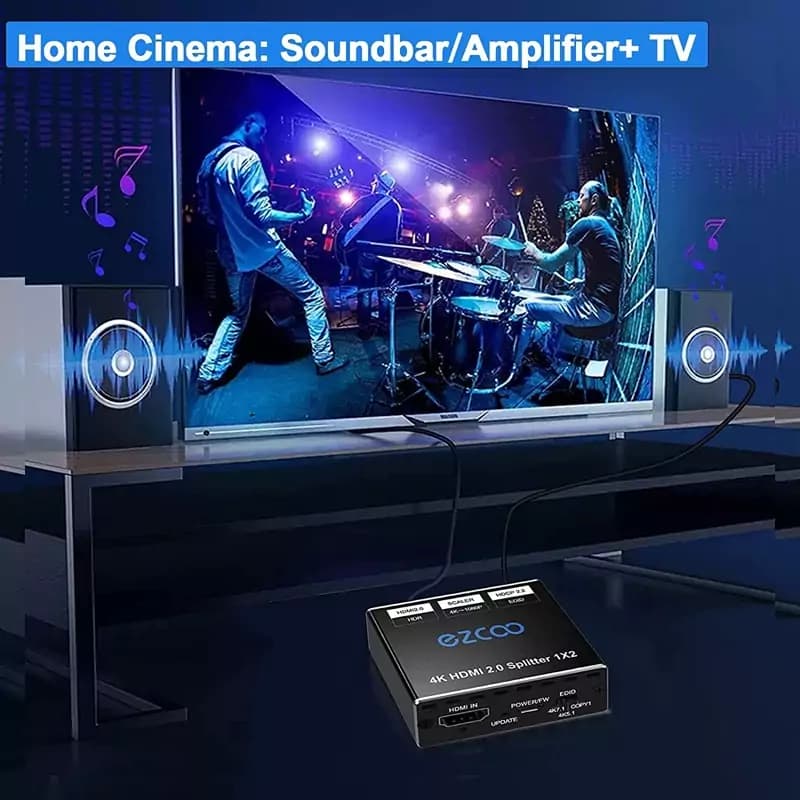 اسپلیتر 1به2 HDMI 4K ورژن 2.0 برند ezcoo — تصویر ۳