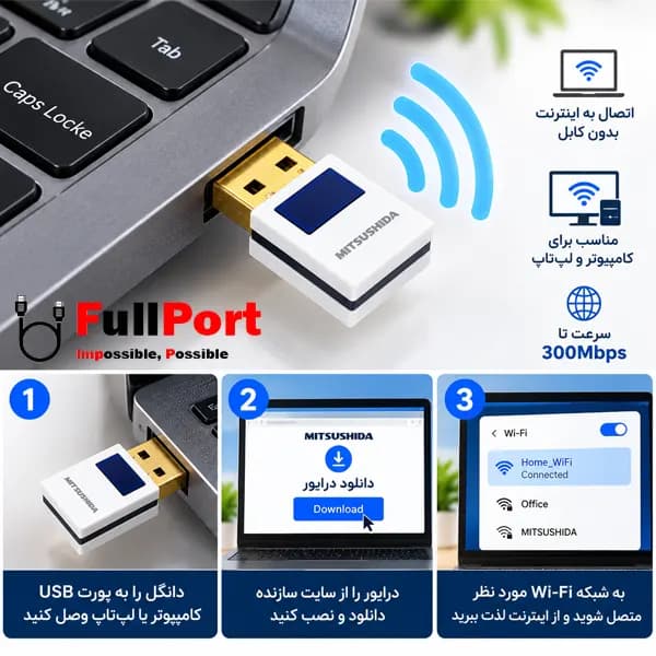 کارت شبکه بی‌سیم USB میتسوشیدا KC-W134 با سرعت 300Mbps — تصویر ۶