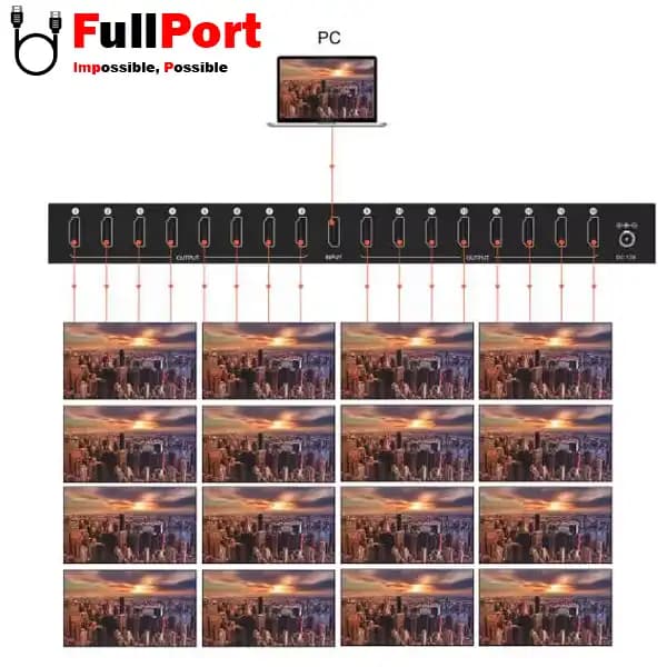 اسپلیتر 16 پورت HDMI ورژن 2.0 فرانت مدل FN-V2116 — تصویر ۶