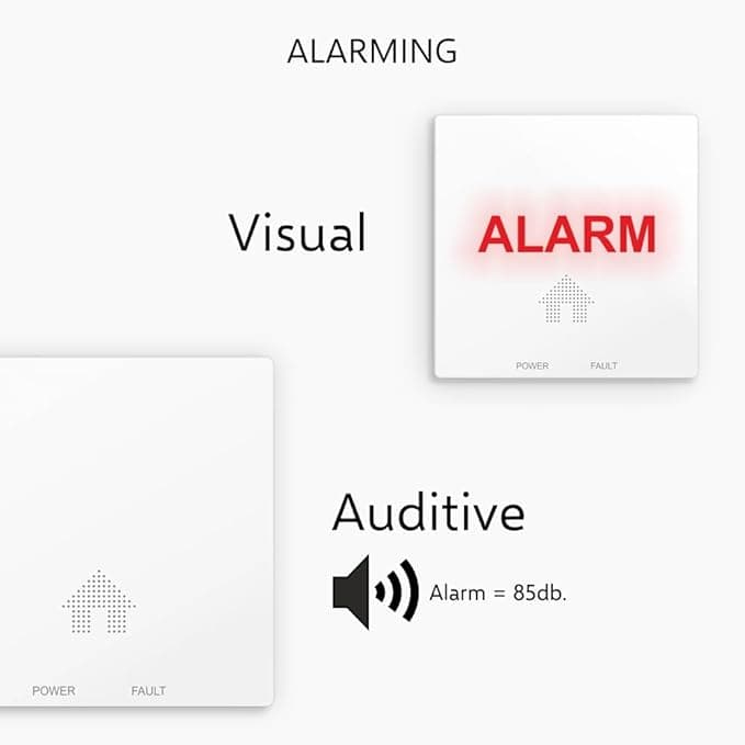 سنسور هشدار دود GS818 2pack Andyssey — تصویر ۳