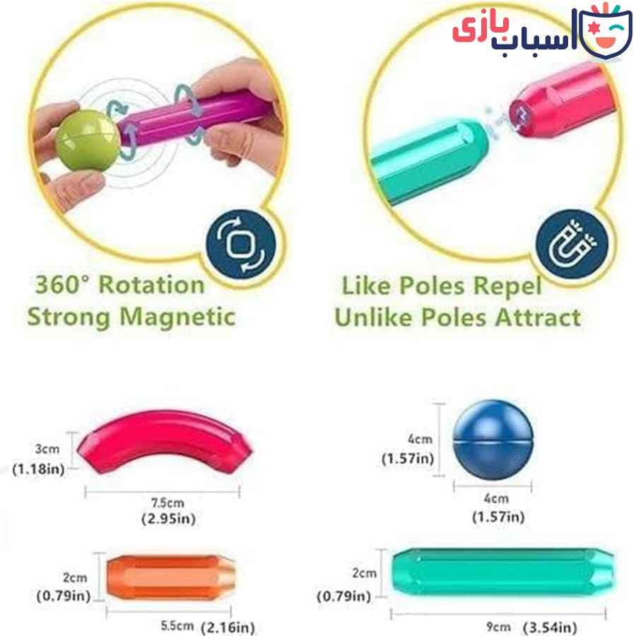 ساختنی مگنتی میله و مهره — تصویر ۳