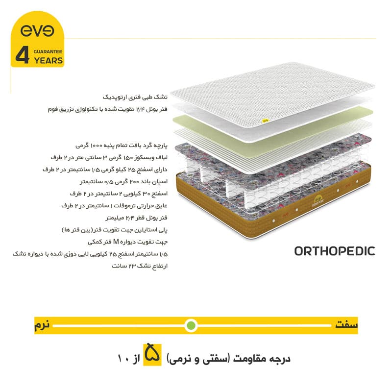 تشک طبی فنری اوه مدل ارتوپدیک یک نفره سایز 200 × 120 سانتی متر — تصویر ۴