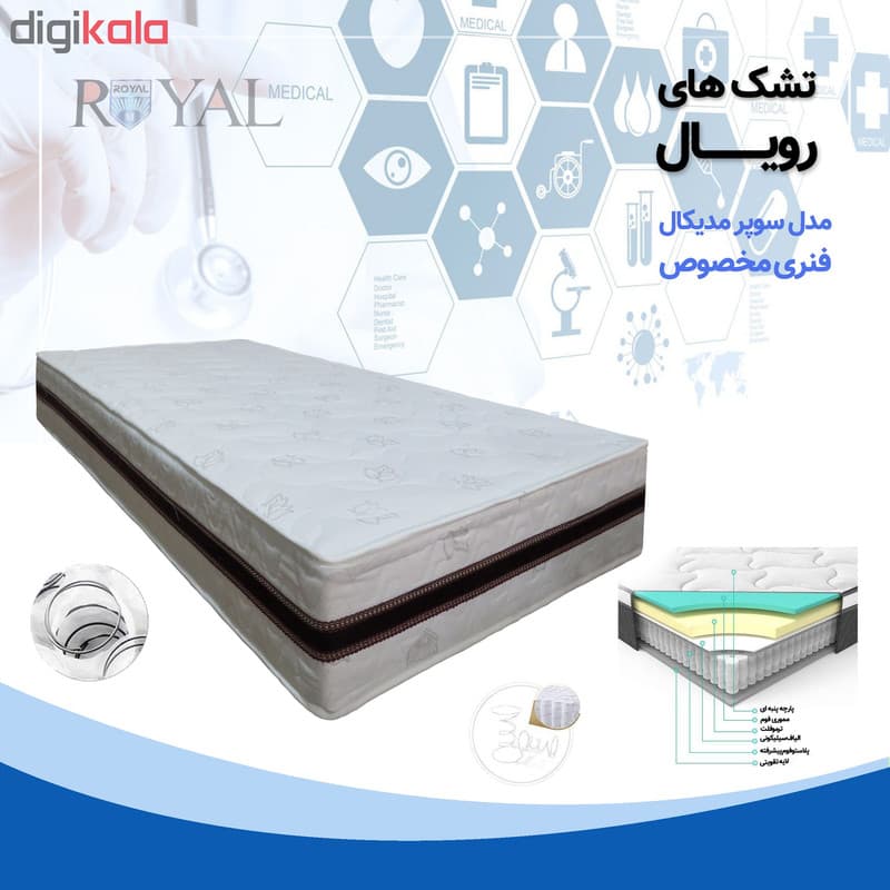 تشک رويال مدل Super Medical Special دونفره سایز 200*160 سانتی متر — تصویر ۶