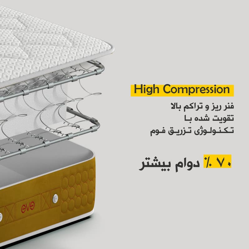 تشک طبی فنری اوه مدل ارتوپدیک دو نفره سایز 200 × 160 سانتی متر — تصویر ۶