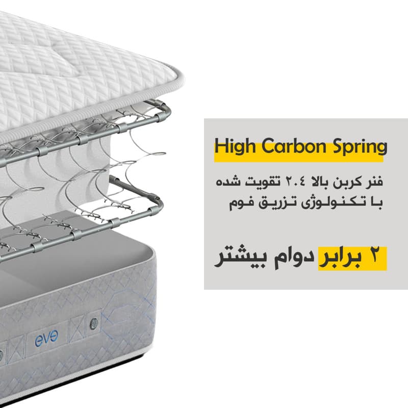 تشک طبی فنری اوه مدل الترا دو نفره سایز 200×160 سانتی متر — تصویر ۵
