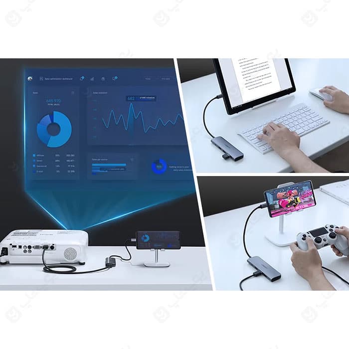 هاب 6 پورت Type C به USB3.0 ،AUX ،HDMI و PD یوگرین مدل CM136 — تصویر ۵