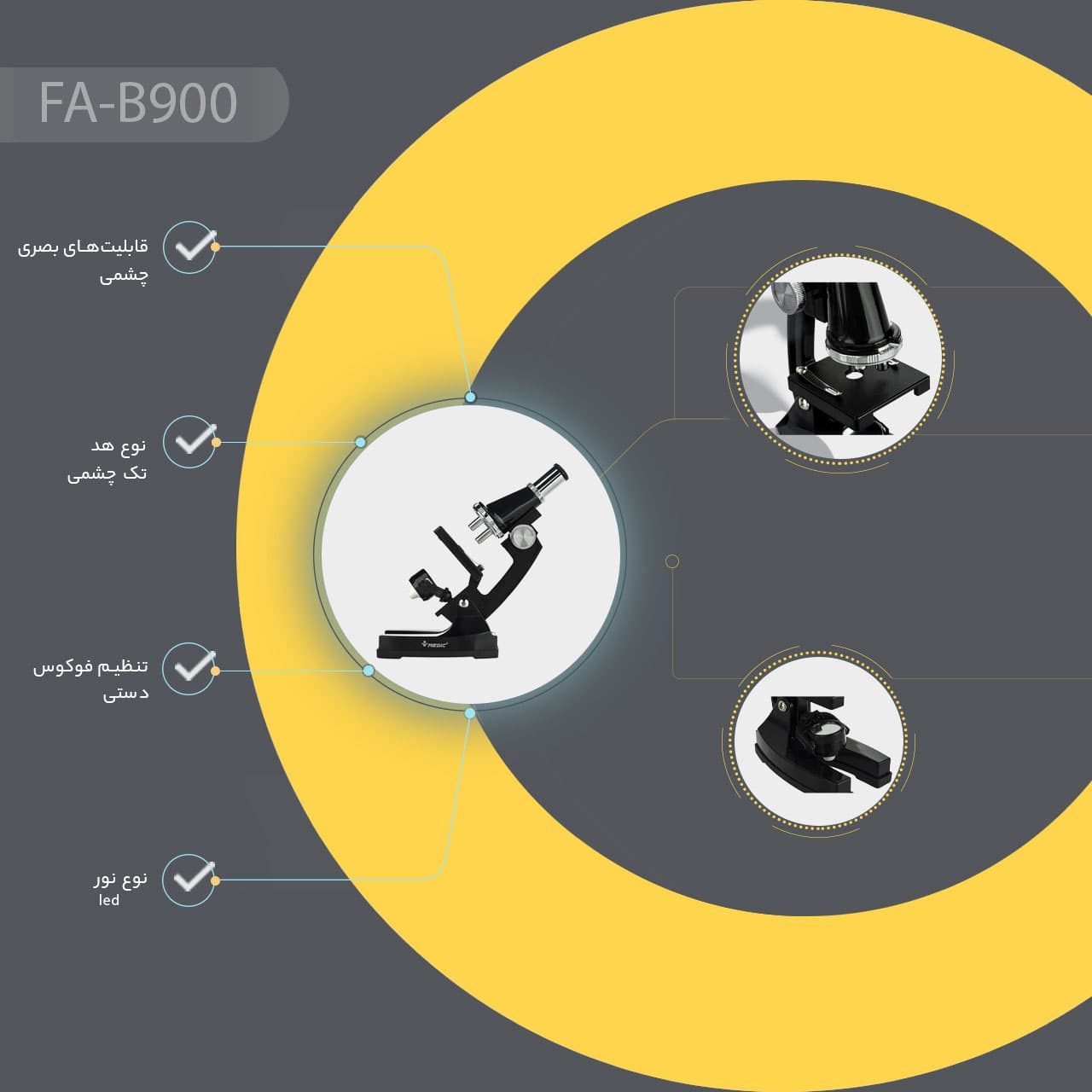 میکروسکوپ فاندل مدل FA-B900 — تصویر ۷