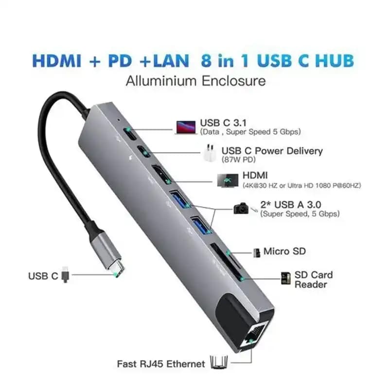 تبدیل ۸in1 تایپ سی به ۲USB-C /LAN /HDMI/ TF/SD/2USB3.0 — تصویر ۲