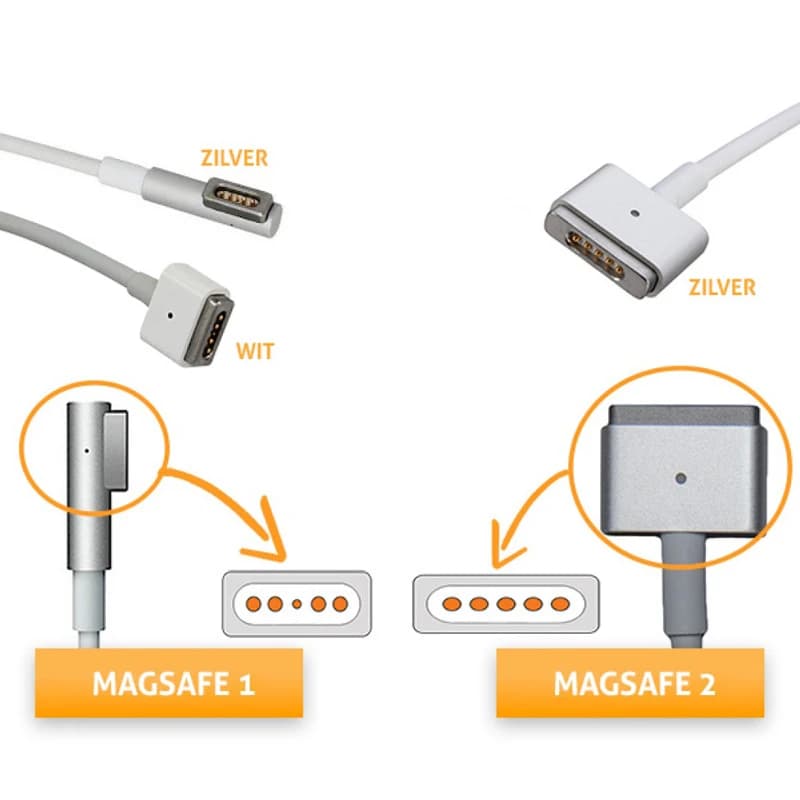 شارژر لپ تاپ Apple 85W magsafe 1 — تصویر ۳