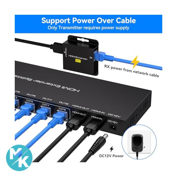 اسپلیتر اکستندر 1 به 8 HDMI بزند VPFET مدل ex718 — تصویر ۴