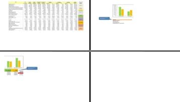 فایل اکسل تحلیل شاخص‌های کلیدی عملکرد مالی (KPI)