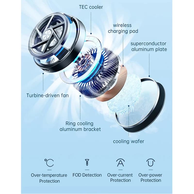 شارژر وایرلس مگنتی و فن گیمینگ موبایل مک دودو Mcdodo CH-2120 توان 15 وات — تصویر ۲