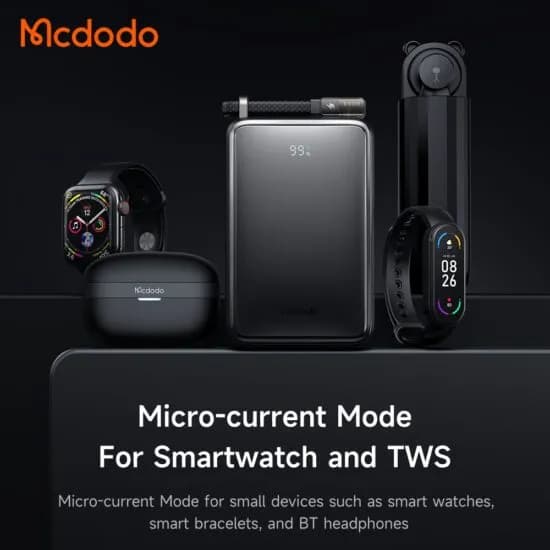 پاوربانک 20000 مک دودو Mcdodo MC-433 توان 67 وات همراه با کابل — تصویر ۸