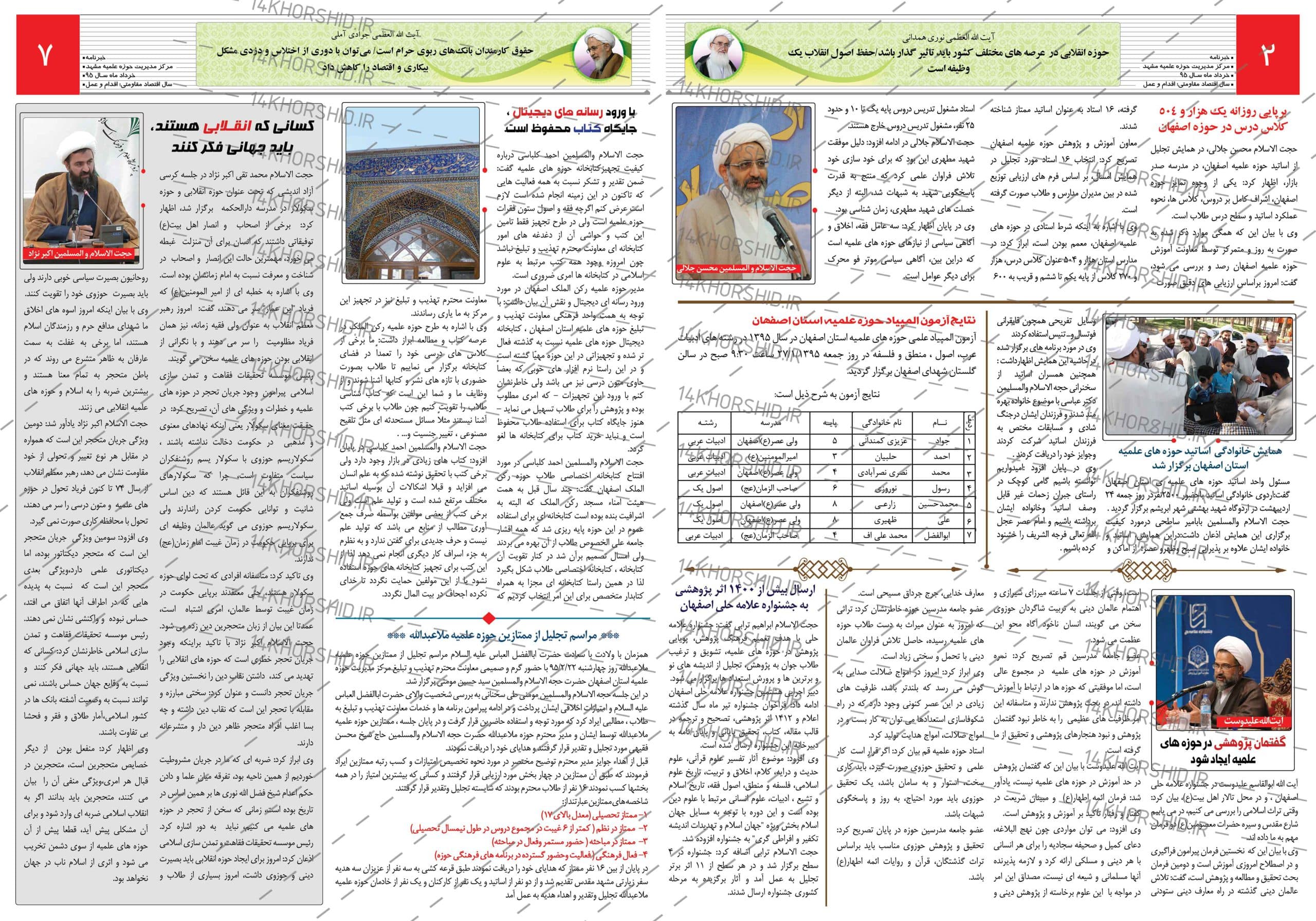 فایل لایه باز روزنامه، مجله و نشریه+psd — تصویر ۳