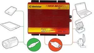 اینورتر (مبدل) شبه سینوسی 2000 وات مدل G-Amistar — تصویر ۶