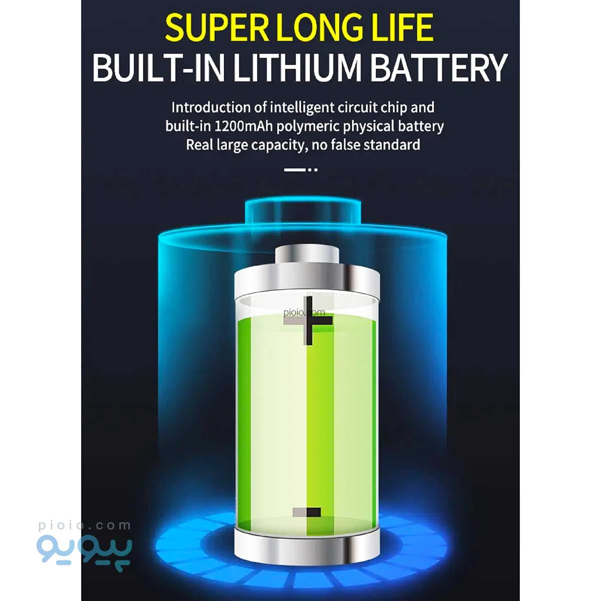 چراغ قوه هدلایت W689-3 تک و عمده — تصویر ۴