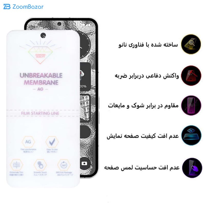 گلس مات اِپیکوی مدل Hydrogel-Matte مناسب برای گوشی موبایل ناتینگ Nothing Phone 2 — تصویر ۶