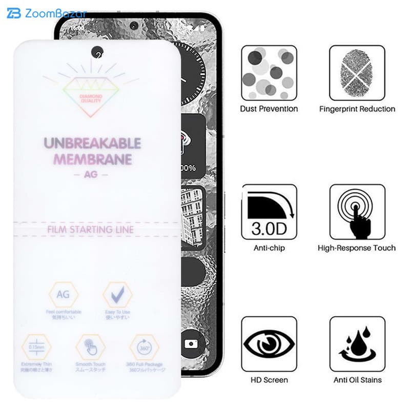 گلس مات اِپیکوی مدل Hydrogel-Matte مناسب برای گوشی موبایل ناتینگ Nothing Phone 2 — تصویر ۸